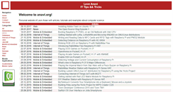 Desktop Screenshot of anavi.org